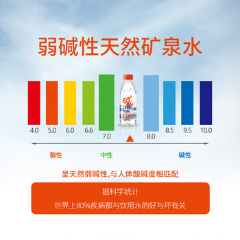 LONGLIFE天然弱碱性矿泉水整箱世界长寿乡巴马水锶型矿泉水318ml12瓶整件