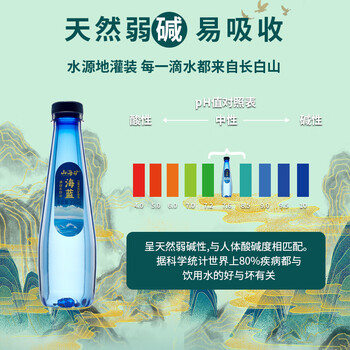 山海矿长白山弱碱性天然矿泉水低氘偏硅酸健康饮用水海蓝330ml*12瓶整箱