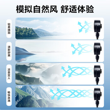 格力（GREE）【清新空气】直流变频四季空气循环扇家用落地扇电风扇轻音桌面循环扇空调伴侣 FXDZ-20X62Bcg3