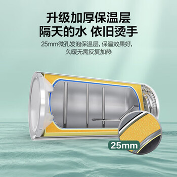 海尔（Haier）智家出品 60升电热水器家用节能储水式速热 小巧机身专利防电墙LEC6001-20X1