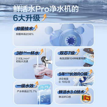 海尔（Haier）【鲜活水】1000Gpro家用净水机5年RO反渗透净水器直饮净饮机HKC2400-R791D2U1