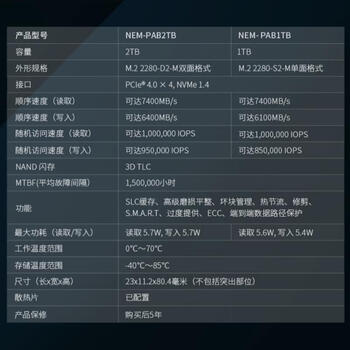 Nextorage 1TB SSD固态硬盘 PS5扩展硬盘M.2接口(NVMe协议PCIe4.0) 带散热片 PA经典系列 Nextorage 1TB SSD固态硬盘 PS5扩展硬盘M.2接口(NVMe协议PCIe4.0) 带散热片 PA经典系列