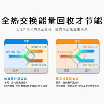 雷恩加尔 全热新风机双向流中央新风系统商用全屋净化过滤全热交换器 工装全热镀锌板双向800风量+多重过滤