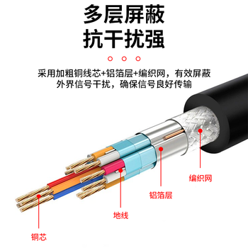 隆言 DB15串口线双屏蔽26AWG直连式Com口数据RS232延长线黑色公对公1米1根 LY-DB15MM-260100