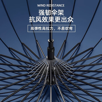 听见时光自动雨伞长柄大号带防水套加固强防风暴雨直杆柄自动伞16骨藏青色