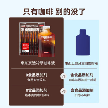 京东京造鲜来多加浓美式冷萃咖啡液10杯装0糖0脂速溶深烘黑咖啡25ml*10袋