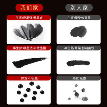 玖柒文房生宣纸书法练习专用宣纸泾县初学者毛笔书法练字作品纸国画纸工笔画练习纸四尺八开【200张】