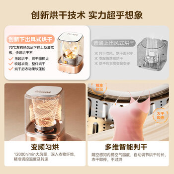 美的（Midea）波轮洗衣机全自动 带烘干洗烘一体 0.5KG 迷你内衣懒人洗衣机 MND5V6ADE 