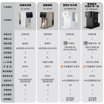 松下加热净水器净饮一体机UV消毒家用直饮机台式即热式净水机RO反渗透TK-AD69T