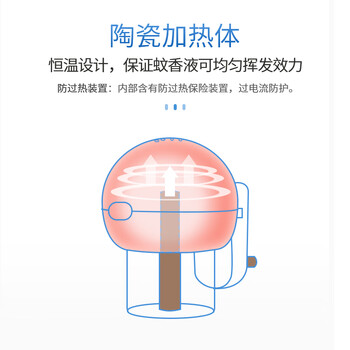 安速电蚊香液驱蚊 基孔肯雅热 驱蚊器 灭蚊器 防蚊液2瓶1器180晚