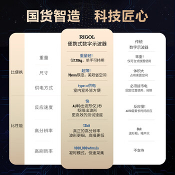 RIGOL普源 DHO814 数字示波器 100MHz 四通道12bit示波器