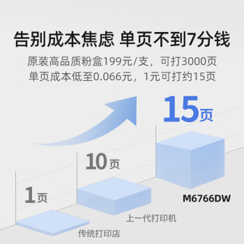 奔图（PANTUM）M6766DW激光打印机家用办公 自动双面打印 复印扫描一体机 学生手机无线学习作业家庭打印机