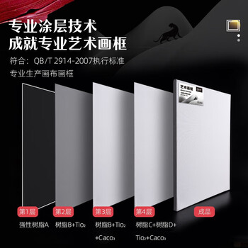 空色油画框亚麻单个装50*50cm棉质油画布框丙烯油画颜料初学者学生画画工具纯棉油画布板套装