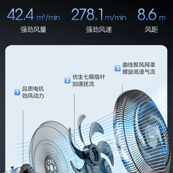 美的（Midea）电风扇 家用卧室七叶落地扇高度可调节能 立式摇头风扇 FSA40SXB