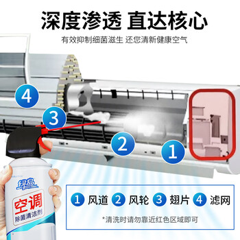 绿岛空调清洗剂500ml*3瓶 挂机柜机空调清洁剂家用免拆免洗强力去污
