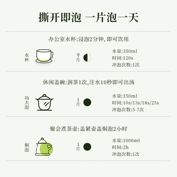 七春薄荷白茶 老白茶小饼500g福鼎贡眉口粮可冷泡自喝便携节日送礼
