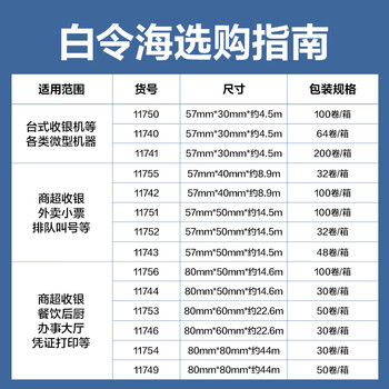 得力（deli）57*30型4.5米*200卷 白令海热敏收银纸 京东美团外卖超市小票纸 11741【适配58mm机器 5801P等】