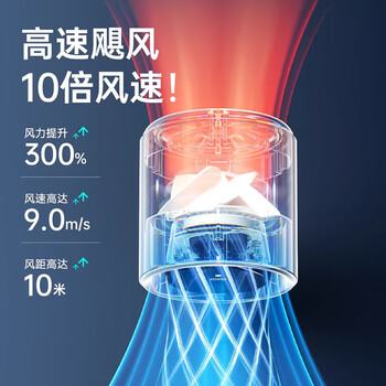 欧利文小风扇桌面床上用制冷静usb充电音便携式手持小型迷你随身携带循环扇办公室宿舍立式风宝6档带底座