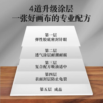 马格利特油画板油画框写生画布带框布面画板丙烯画美术生专用油画工具空白长方形练习油画框30*40cm/2个装