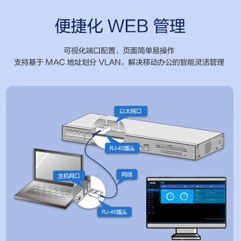 华三（H3C）S5016PV6-EI 16口千兆电+4千兆光纤口强二层全网管企业级网络交换机 替代S5016PV5-EI