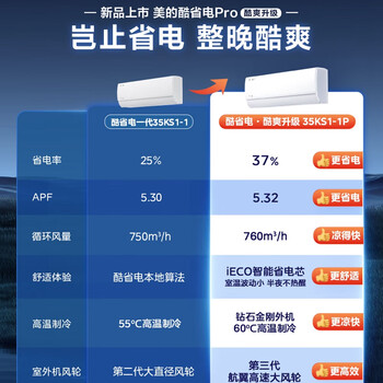 美的空调壁挂式大1.5匹 酷省电pro 新一级能效 变频冷暖 节能省电 KFR-35GW/N8KS1-1P