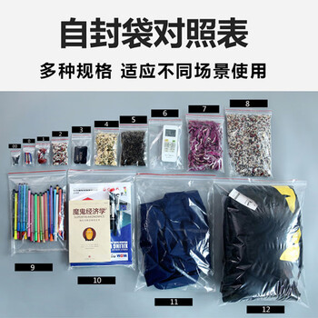 斯图(sitoo)加厚透明密封袋食品级封口旅行分装收纳包装袋茶叶药冷冻真空保鲜袋A4文件加大号10号34*24cm100个 斯图(sitoo)加厚透明密封袋食品级封口旅行分装收纳包装袋茶叶药冷冻真空保鲜袋A4文件加大号10号34*24cm100个