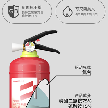 3252Y测试商品