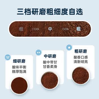 松下（Panasonic）美式咖啡机全自动家用 研磨一体 自动清洁 智能保温 多档浓度 NC-A702 蓝色