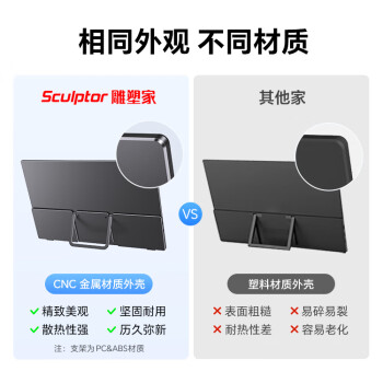 雕塑家 便携式显示器15.6英寸便携屏 显示屏扩展屏 电脑手机笔记本 PS4/5 Switch副屏一线直连MF16LC