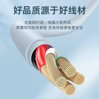e磊 惠普笔记本充电器hp65W Type-C电脑电源适配器20V3.25A 战66 USB-C电源线5V9V15V3A 便携款