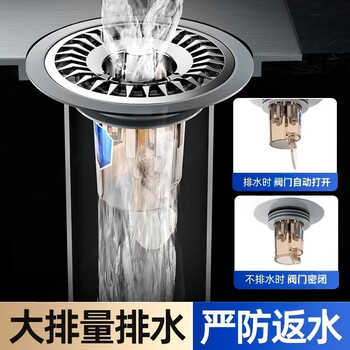 佳立方地漏防臭器浴室卫生间下水道地漏盖通用全封闭盖防小飞虫反味神器
