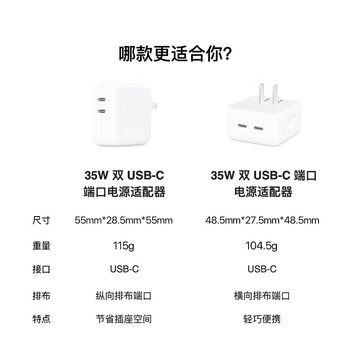 Apple/苹果 35W双口-横向 type-c充电器充电头多口原装 旗舰店苹果iphone17/16promax/mac/ipad充电器