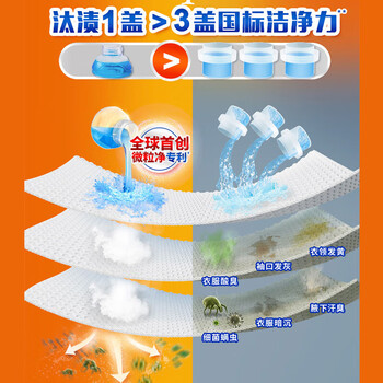 汰渍洗衣液【家庭装 实用款】全效升级洗衣液百合(2.15KG+350G)X2