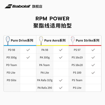 BABOLAT百保力耐打网球拍线百宝力聚酯线硬线RPM POWER靛蓝色125-17线径
