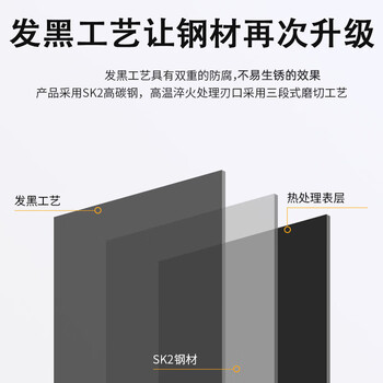 SDI手牌美工刀片大号18MM专业裁纸替换美工大刀片进口高碳钢黑刃壁纸裁纸刀片工具介刀片1404 100片