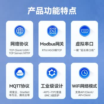 移星(MoweStar)工业路由器无线AP 串口服务器RS232/485转WIFI转换器 工业级2.4G无线客户端 NS301W-R(含电源) 移星(MoweStar)工业路由器无线AP 串口服务器RS232/485转WIFI转换器 工业级2.4G无线客户端 NS301W-R(含电源)