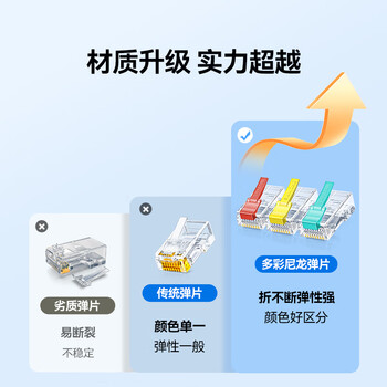 山泽 超五类水晶头 超5类千兆网线接头 cat5e彩色工程级rj45电脑网络连接器 黄色30个 SJ530H
