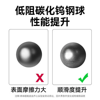 齐心(comix)60支装 拔帽中性笔笔芯替芯子弹头 R960 黑色0.5mm