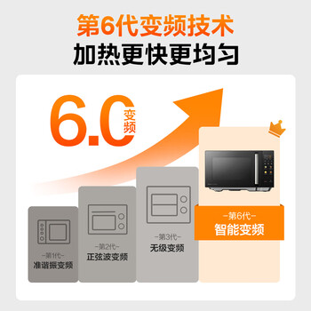 美的（Midea）微碳微波炉烤箱一体机900w微波1000w烧烤平板光波速热23L容量变频臻彩荧幕 （C32）