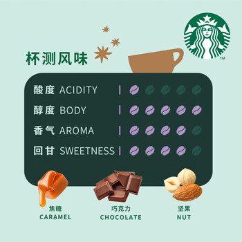 星巴克精品阿拉比卡咖啡豆 重度烘焙美式黑咖啡 浓缩烘焙200g*2袋