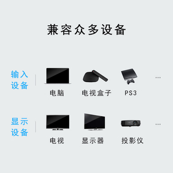 PWVXYMHDMI分屏转换器一进四出分配器高清音视频一分四hdmi切换器1080P