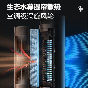 美的（Midea）冷风扇.加湿制冷家用无叶塔扇落地 空调级涡轮旋风 大水箱加水大广角送风 三档调节【企采购】