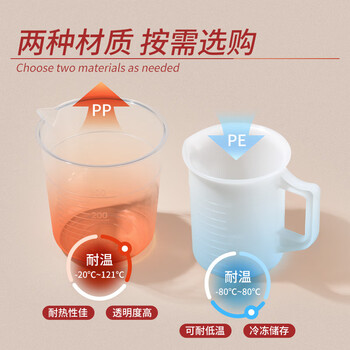 LABSHARK 塑料量杯带刻度加厚具嘴透明大容量带柄无柄PP材质耐热耐高温实验室用品 【有柄】500mL