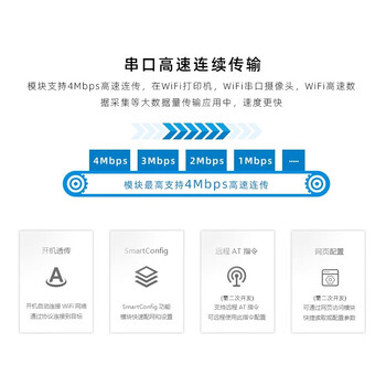 吻迪 ESP-01/01S/安信可 ESP8266串口WIFI模块无线物联网 远距离开发板  ESP-01