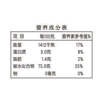 蓝月亮洗手液500g*2瓶（抑菌+野菊花）+ 礼盒装 五常原香稻大米5kg