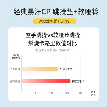 PROIRON普力艾 畊练联名款跳操垫减震隔音室内健身防滑缓冲加大地垫 绿色