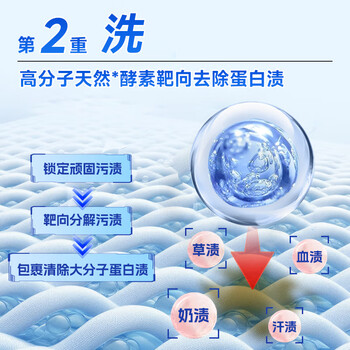 巨奇严选 校服净爆炸盐350g强力去污去黄去油渍衣服活氧彩漂粉衣领净