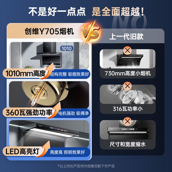 创维（Skyworth）油烟机.顶侧双吸7字型 家用24m³爆炒大风量 大灯宽屏拢烟 自清洗挥 单烟机【企采购】