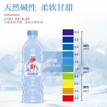 伊利伊刻长白山矿泉水1*12*500ml天然弱碱 会议办公便携【热门商品】