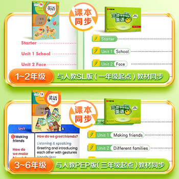 华夏万卷新版六年级英语字帖上册同步国标体练字帖小学生斜体英文字母练习本手写体三步学好写好英语练字帖